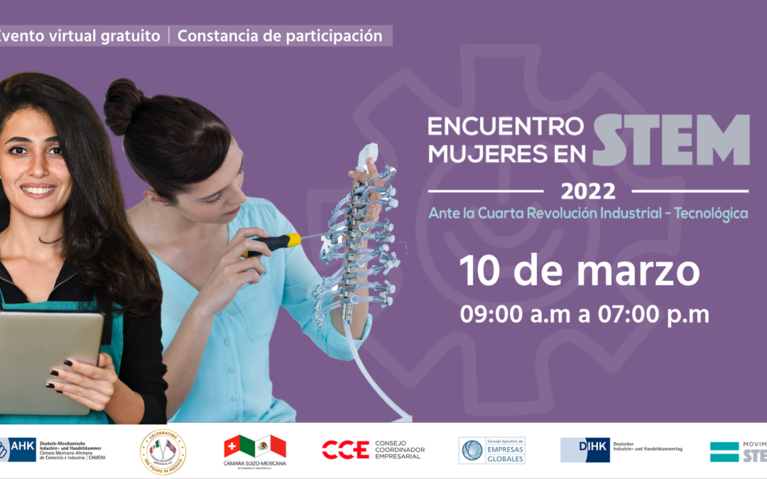 Día de la Mujer y Mercado laboral